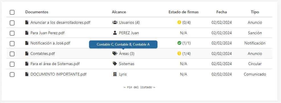 Mensaje que muestra las áreas destinatarias una a una